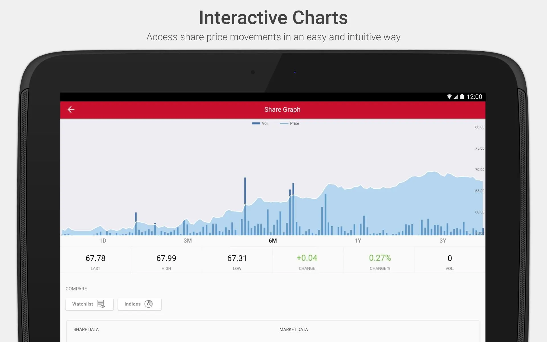 QIIB Investor Relations | Indus Appstore | Screenshot