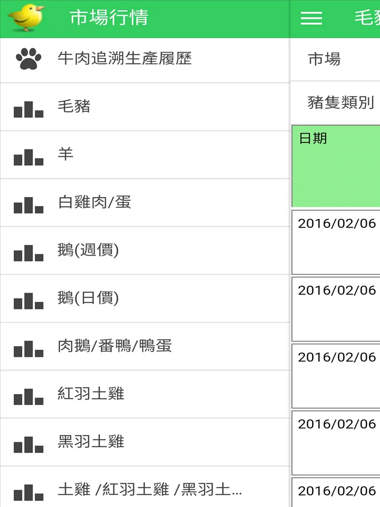 台灣家畜家禽市場行情 | Indus Appstore | Screenshot