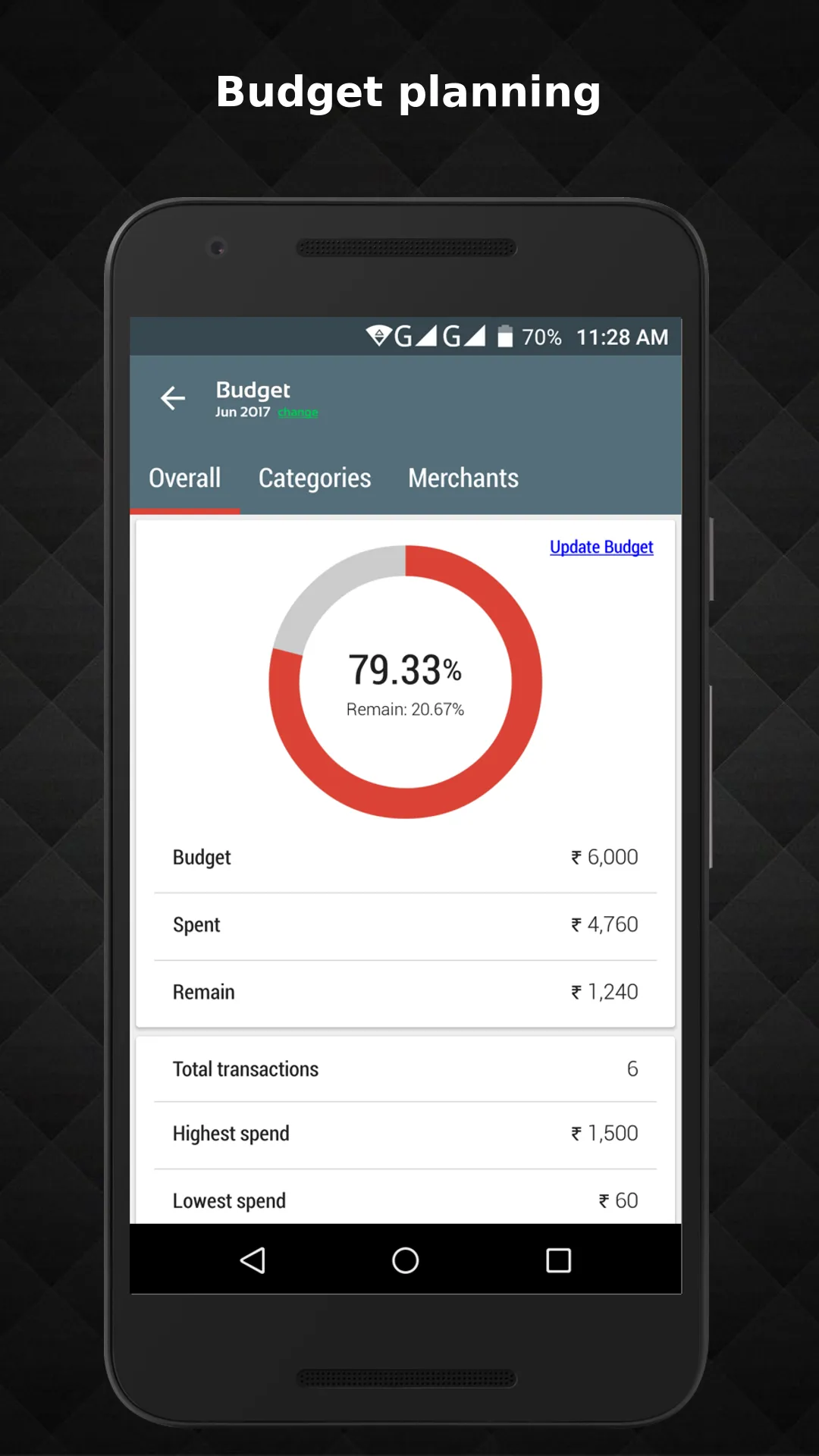 vMoneyTracker : Money Manager | Indus Appstore | Screenshot