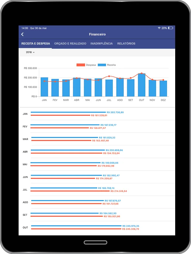 IATE MARINE | Indus Appstore | Screenshot