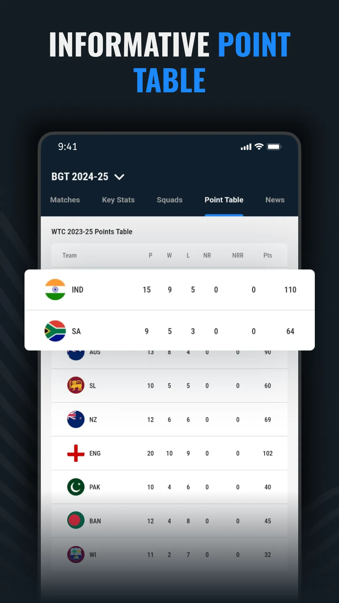 CricLive :Live Score Live line | Indus Appstore | Screenshot