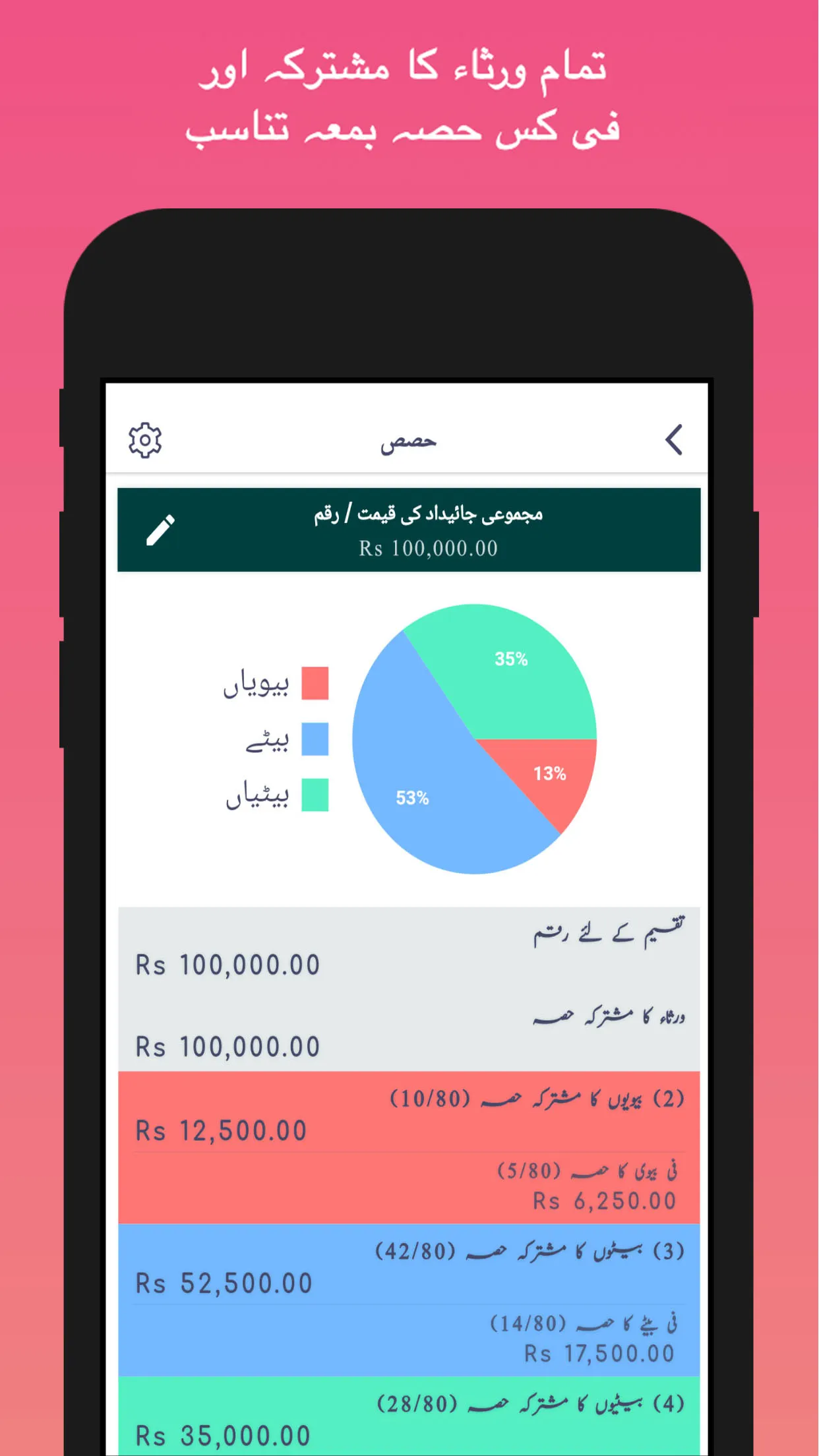 Aasan Taqseem e Meraas | Indus Appstore | Screenshot