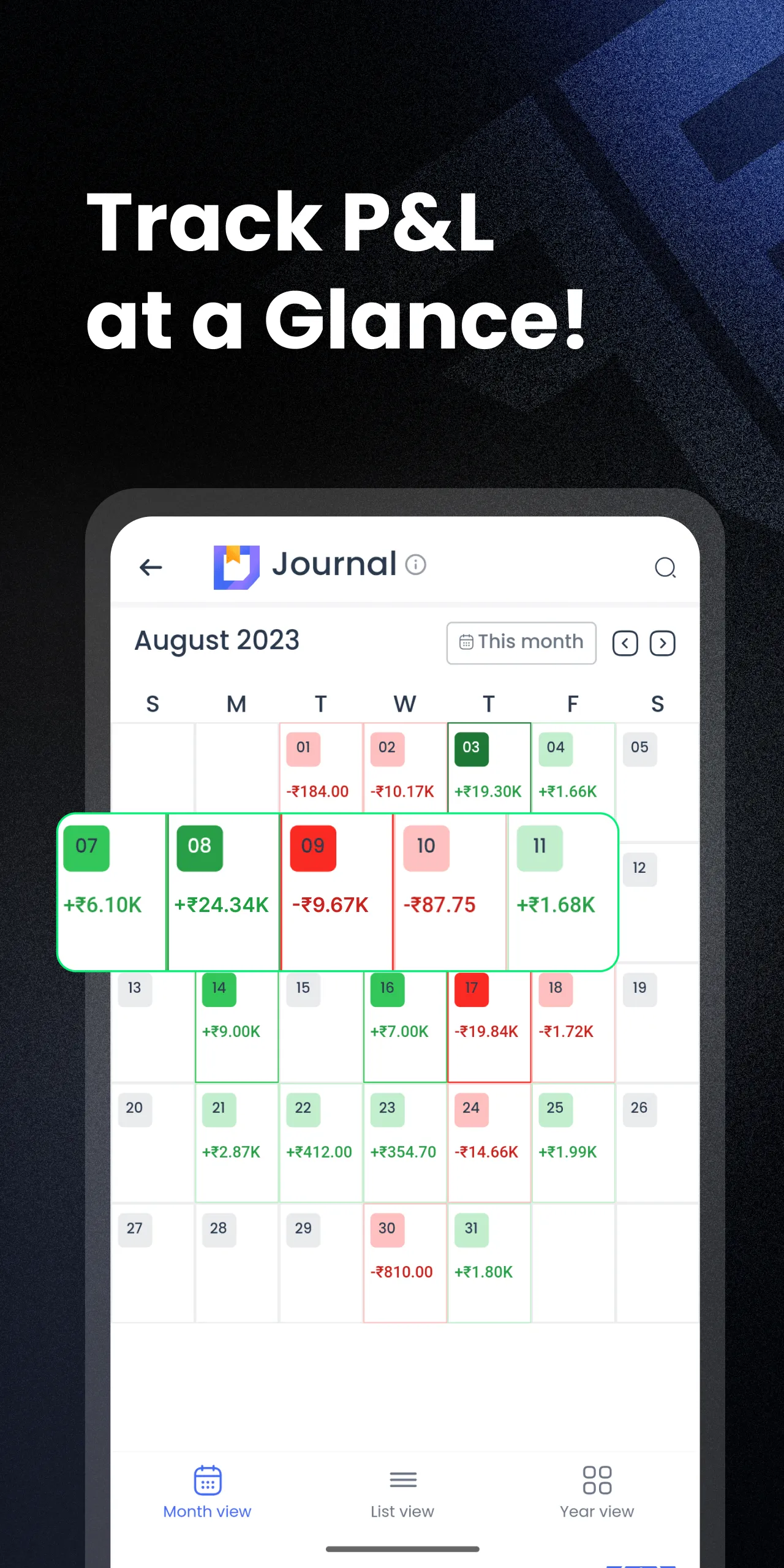 FYERS: Stocks & Option Trading | Indus Appstore | Screenshot