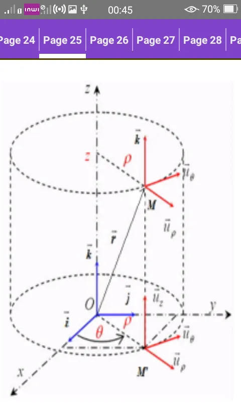 cours de physique du point | Indus Appstore | Screenshot