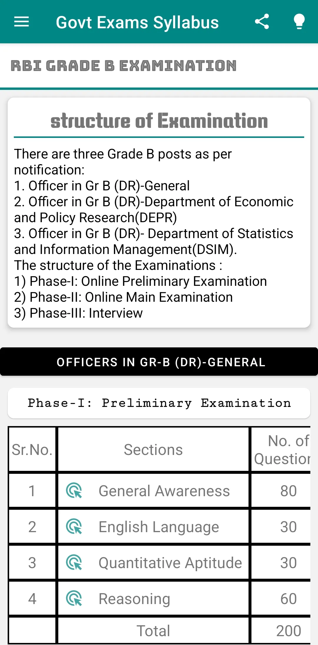 Govt Exams Syllabus | Indus Appstore | Screenshot