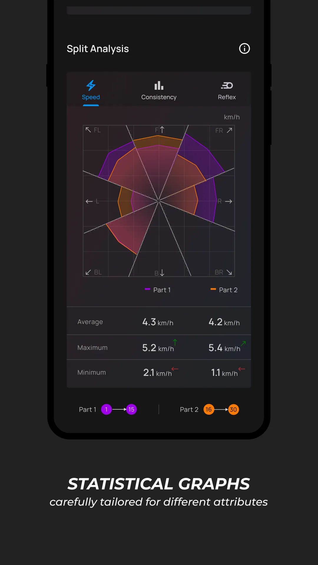 Hyperlab | Indus Appstore | Screenshot