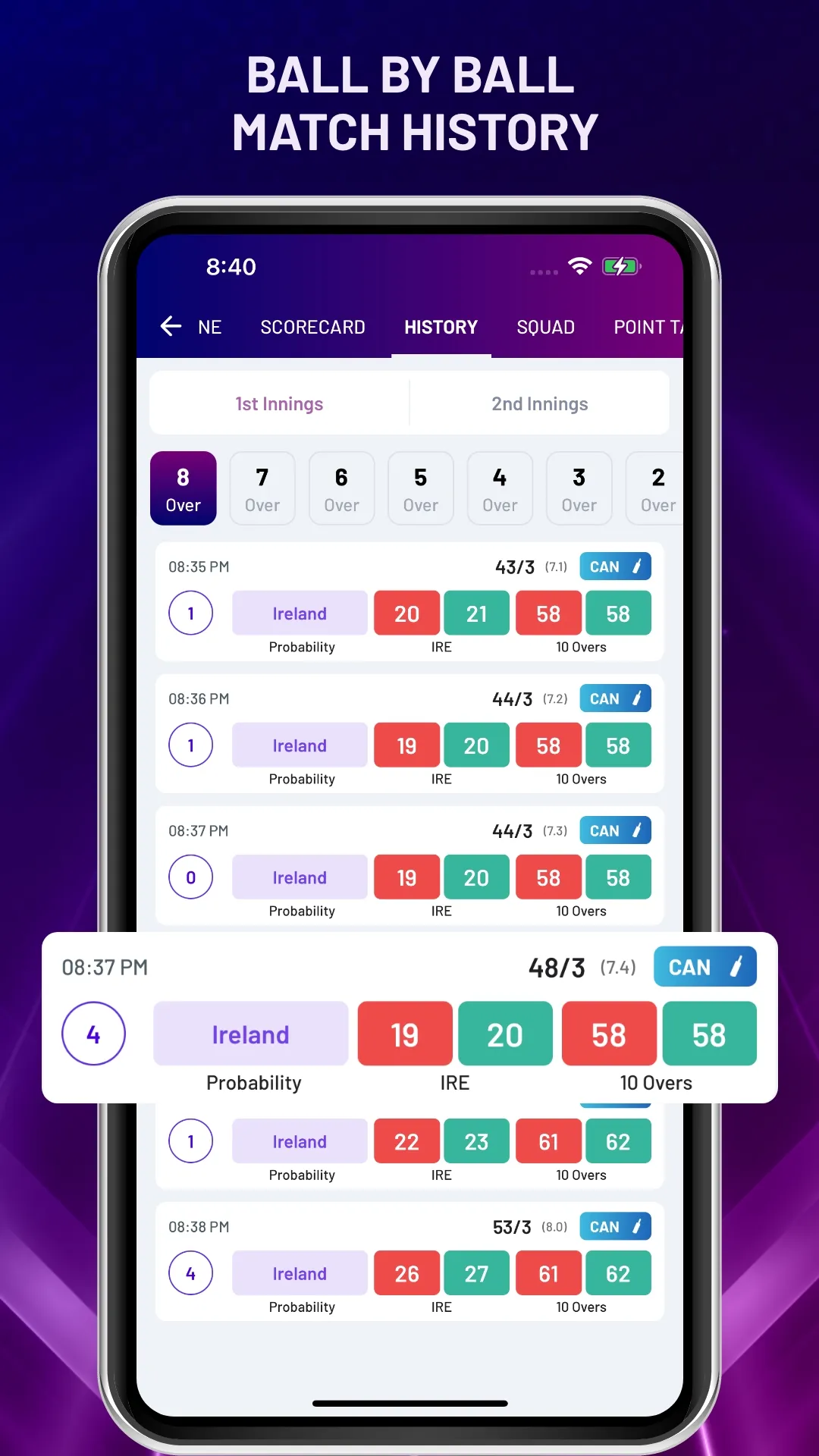 Diamond Exchange Cricket Line | Indus Appstore | Screenshot
