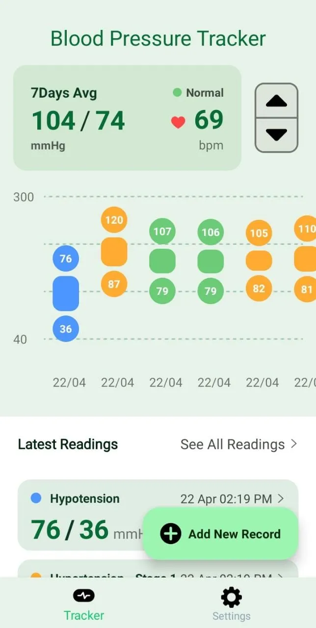 Blood pressure app: BP Logger | Indus Appstore | Screenshot