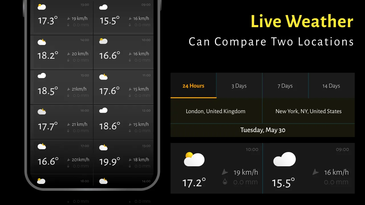 Live Weather Forecast | Indus Appstore | Screenshot