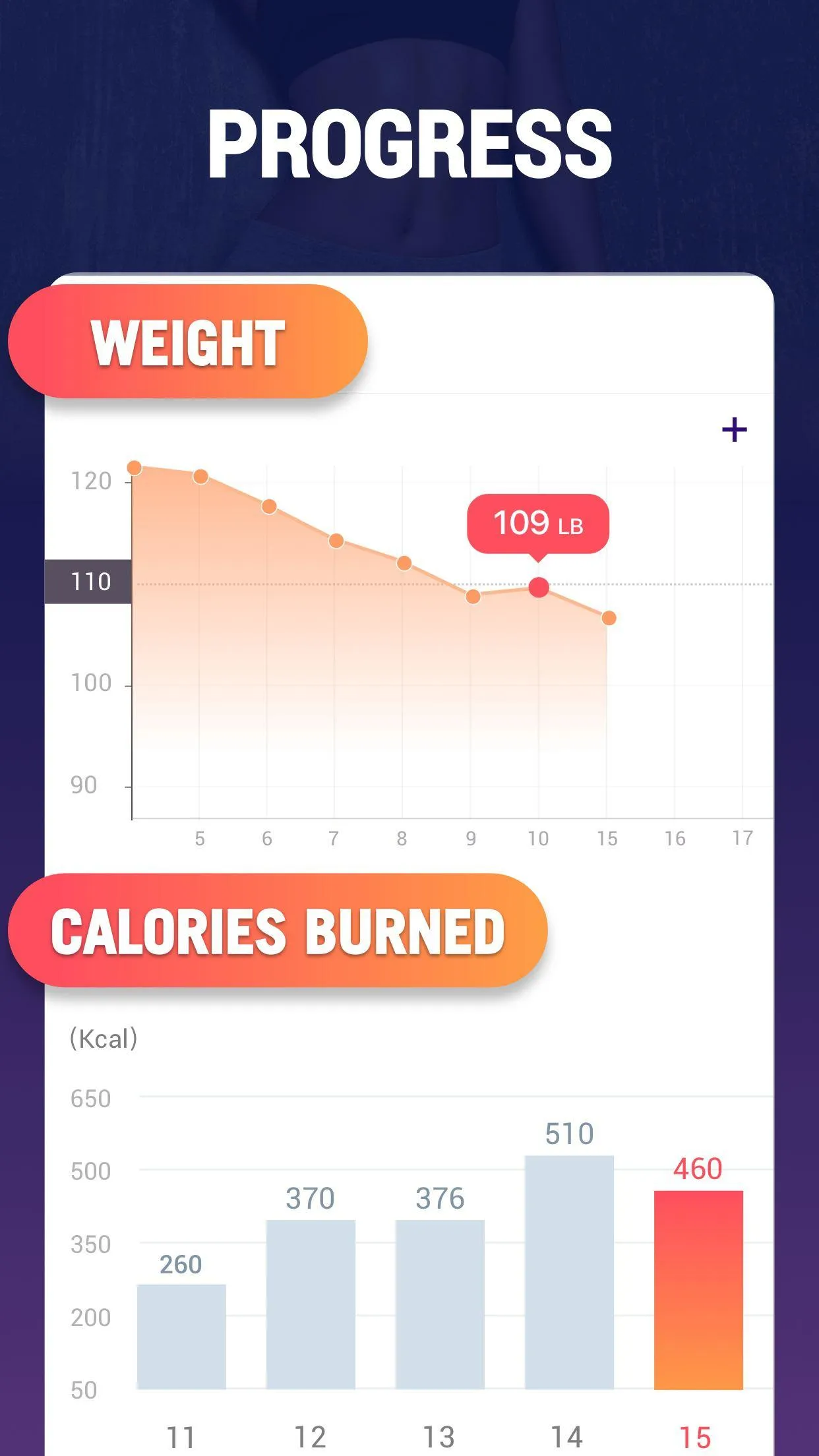 Fat Burning Workouts: Fat Loss | Indus Appstore | Screenshot