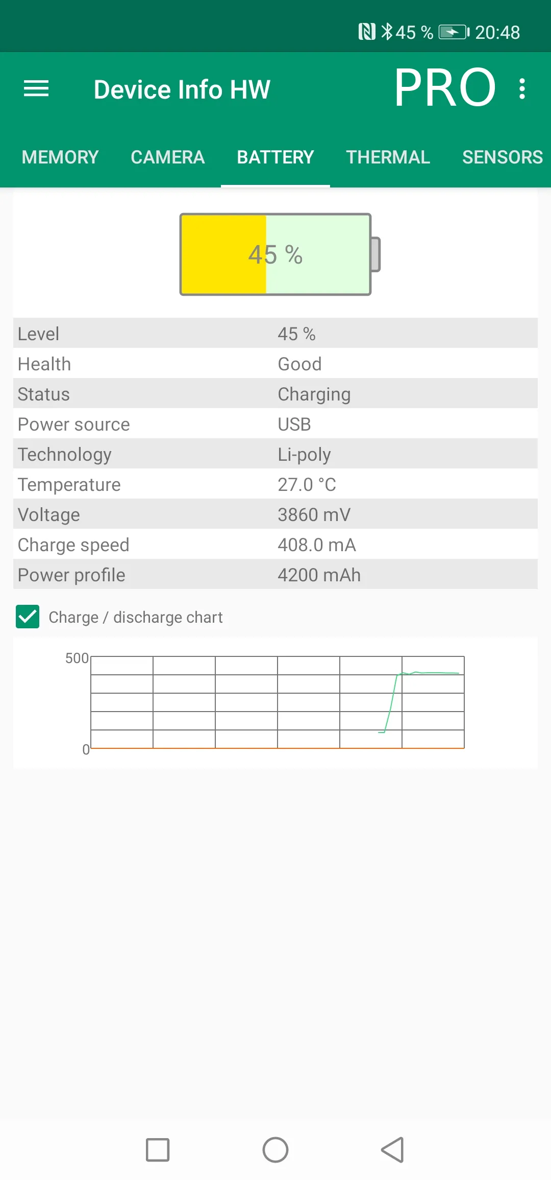 Device Info HW | Indus Appstore | Screenshot