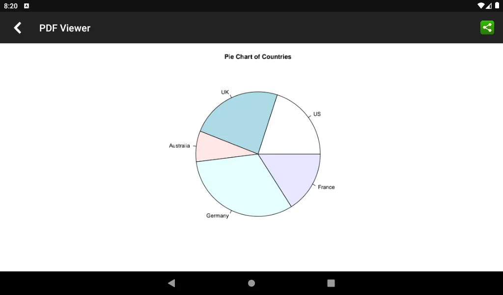 R Programming Compiler | Indus Appstore | Screenshot