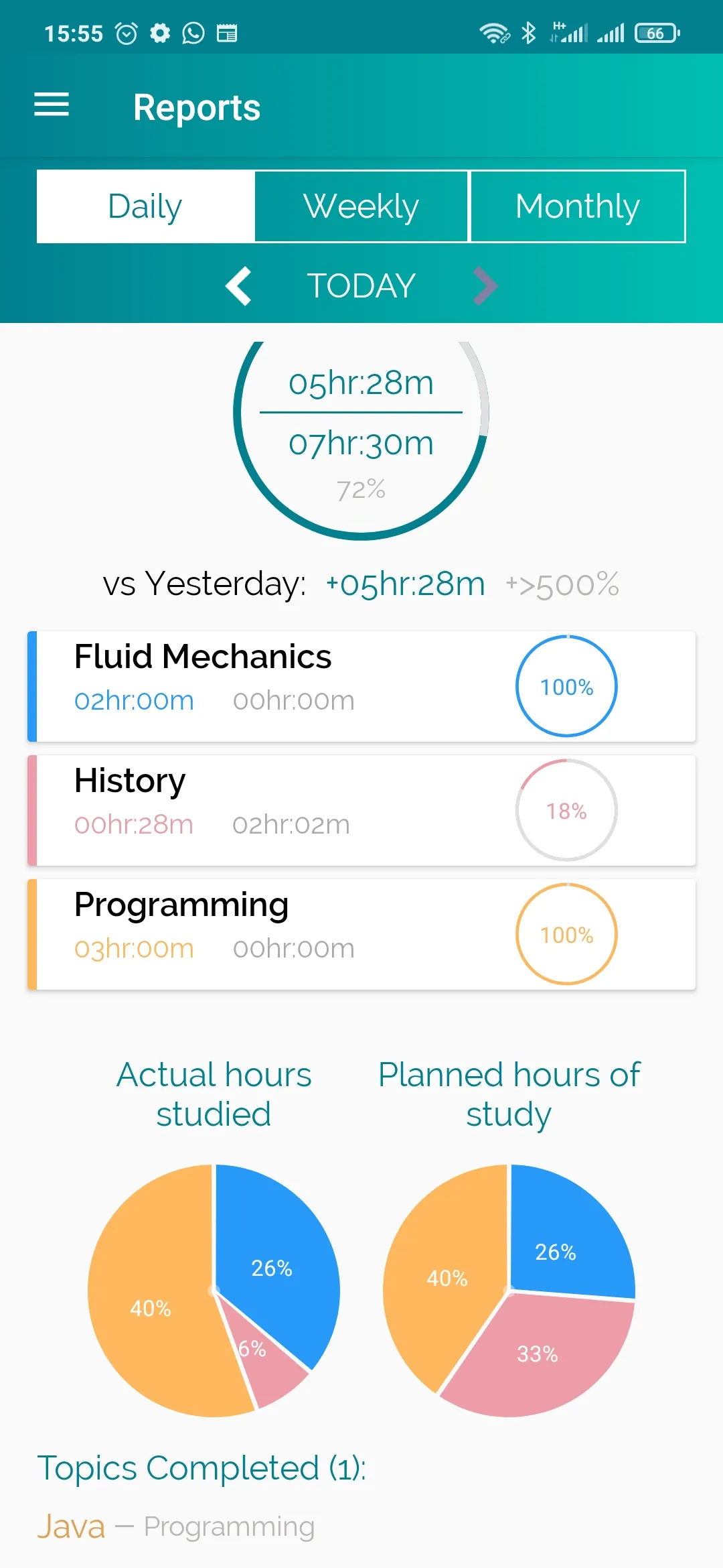 Study Time Planner | Indus Appstore | Screenshot