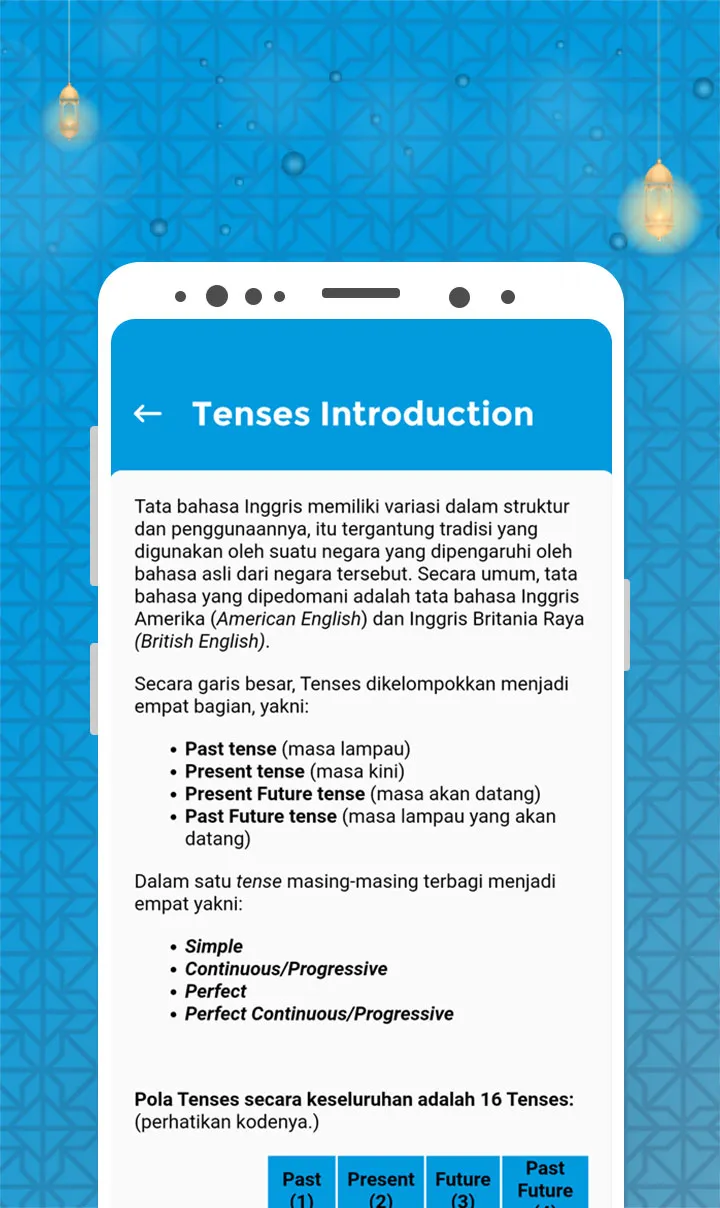 Mahir Bahasa Inggris Offline | Indus Appstore | Screenshot