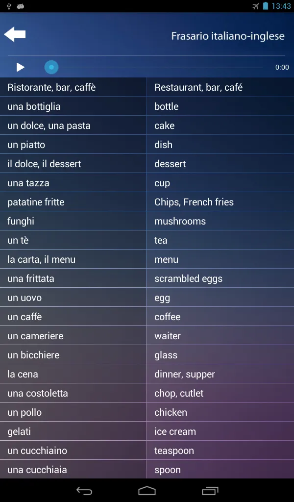 Inglese - imparare l'inglese | Indus Appstore | Screenshot