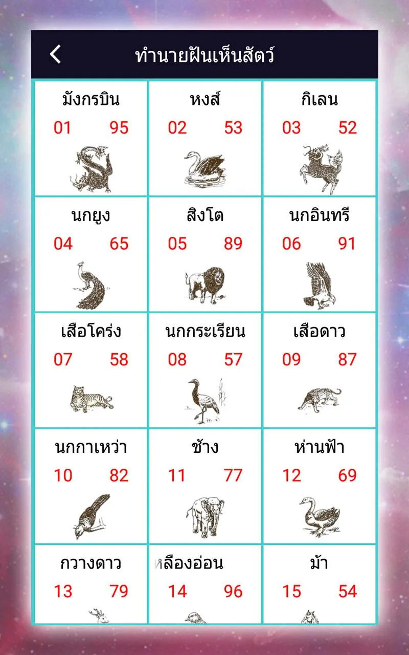 ทำนายฝัน เลขเด็ด แม่นๆ | Indus Appstore | Screenshot