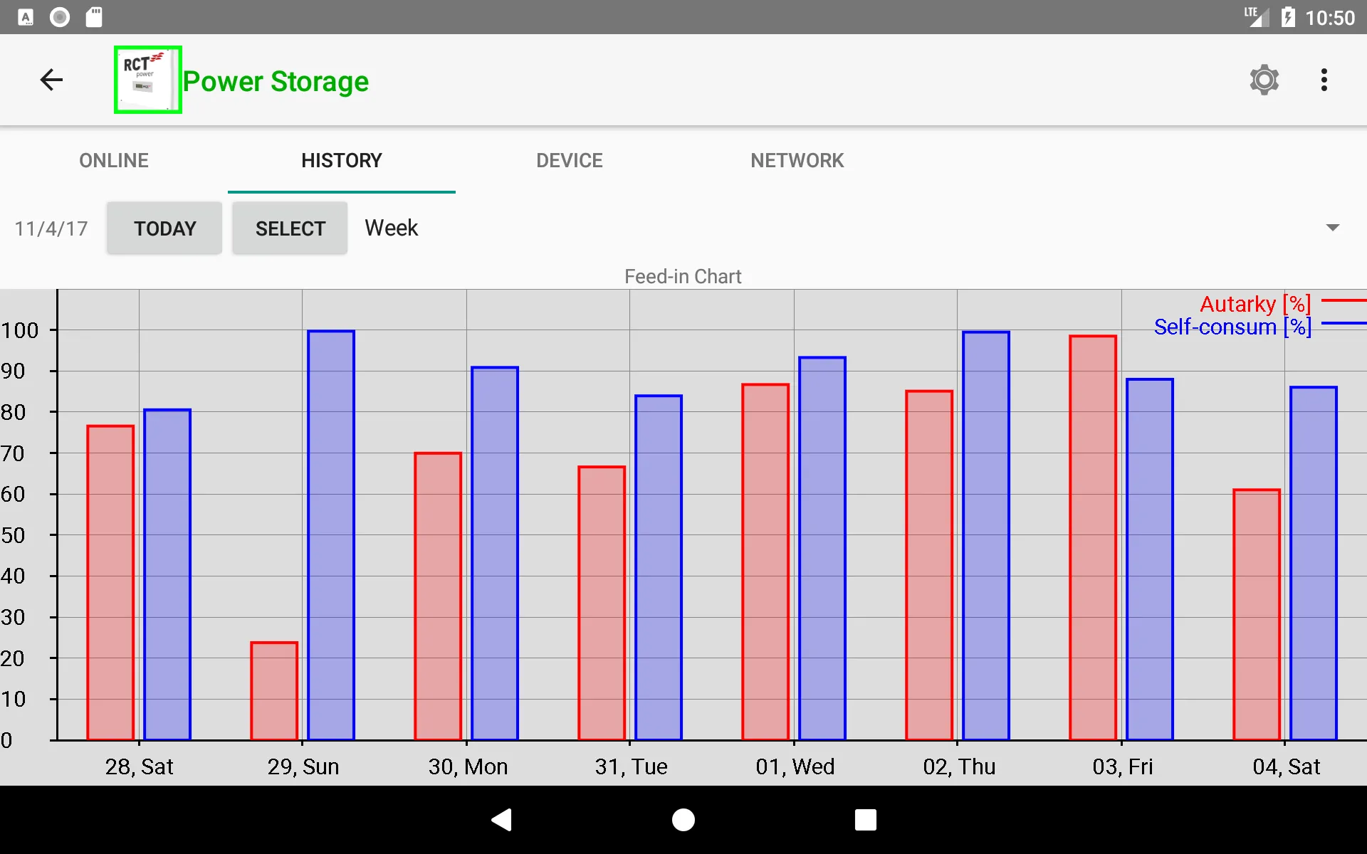 RCT Power App | Indus Appstore | Screenshot