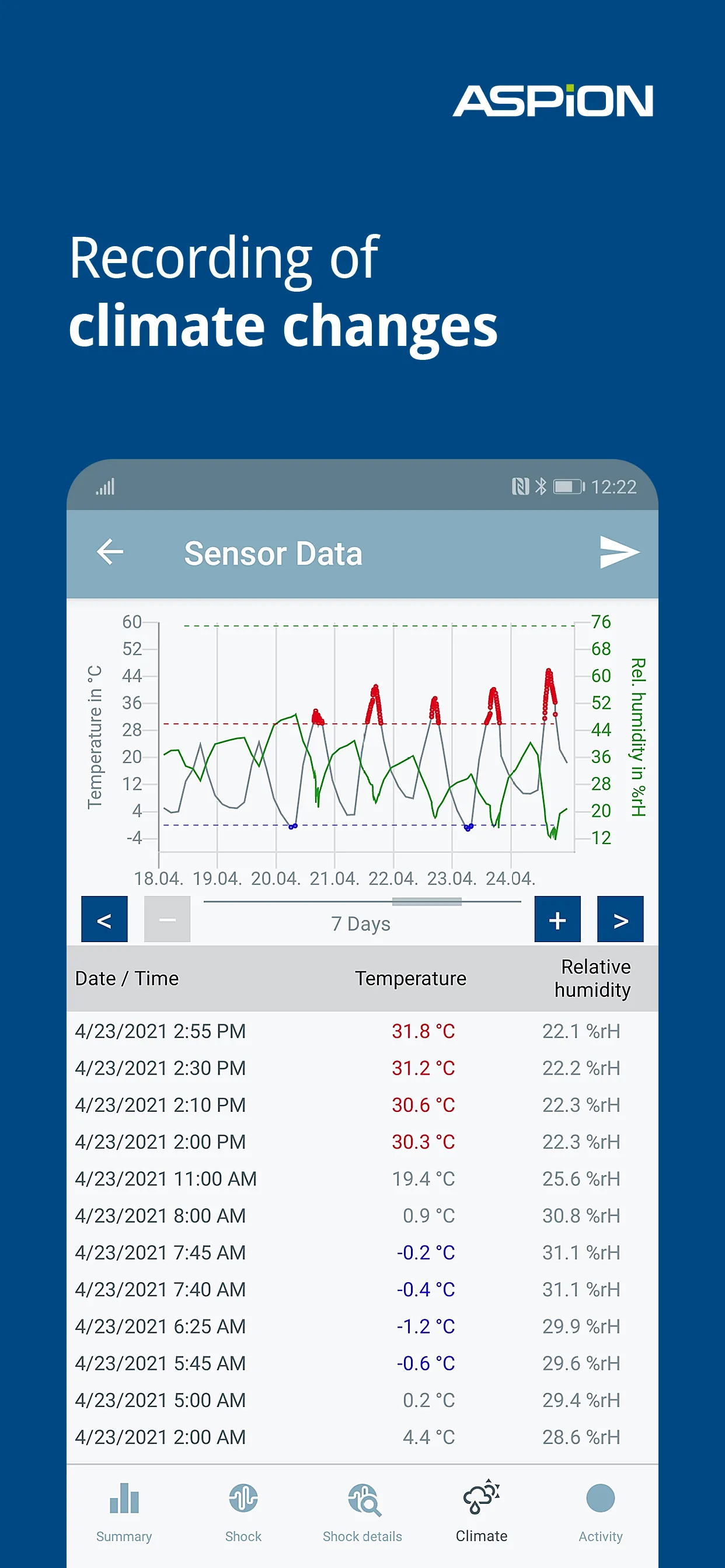 ASPION G-Log Data Logger | Indus Appstore | Screenshot