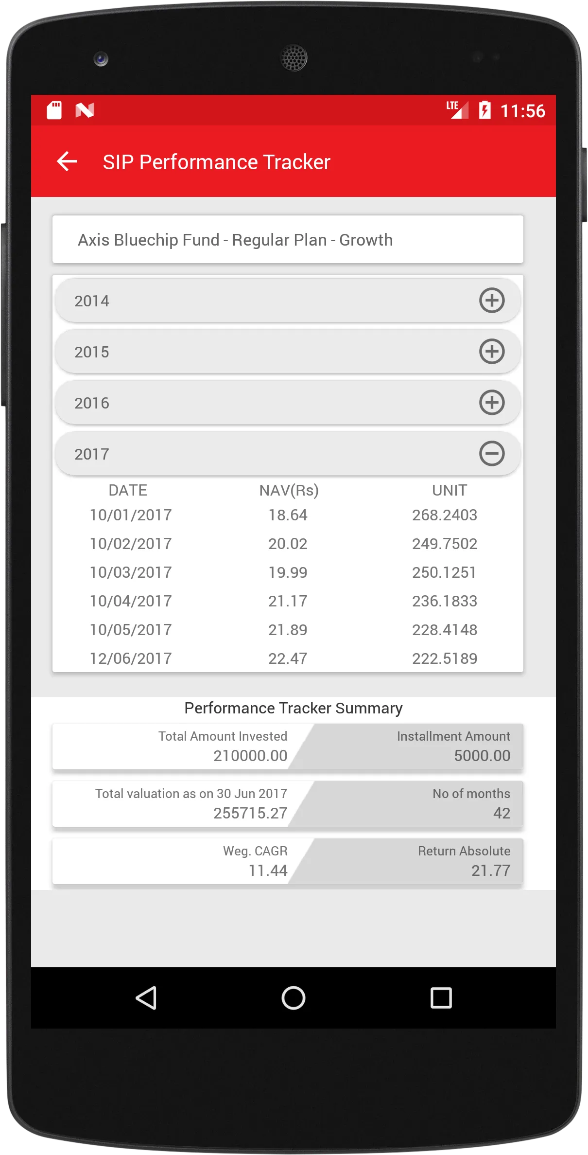 The Financial Boutique | Indus Appstore | Screenshot