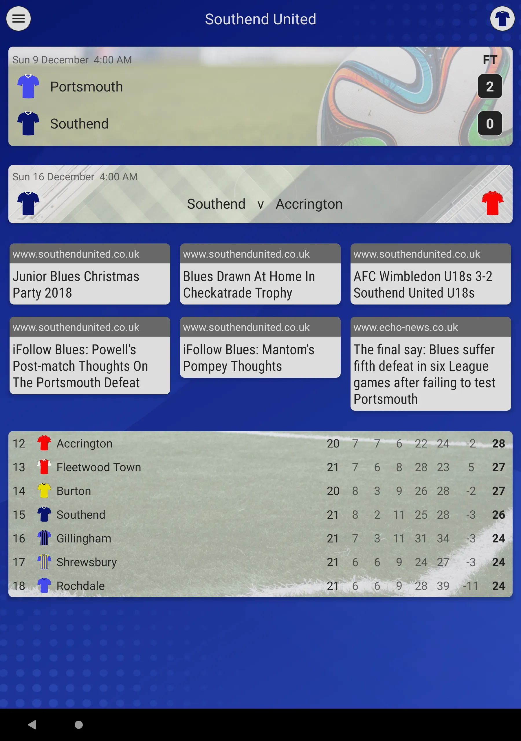 Southend United Fan App | Indus Appstore | Screenshot