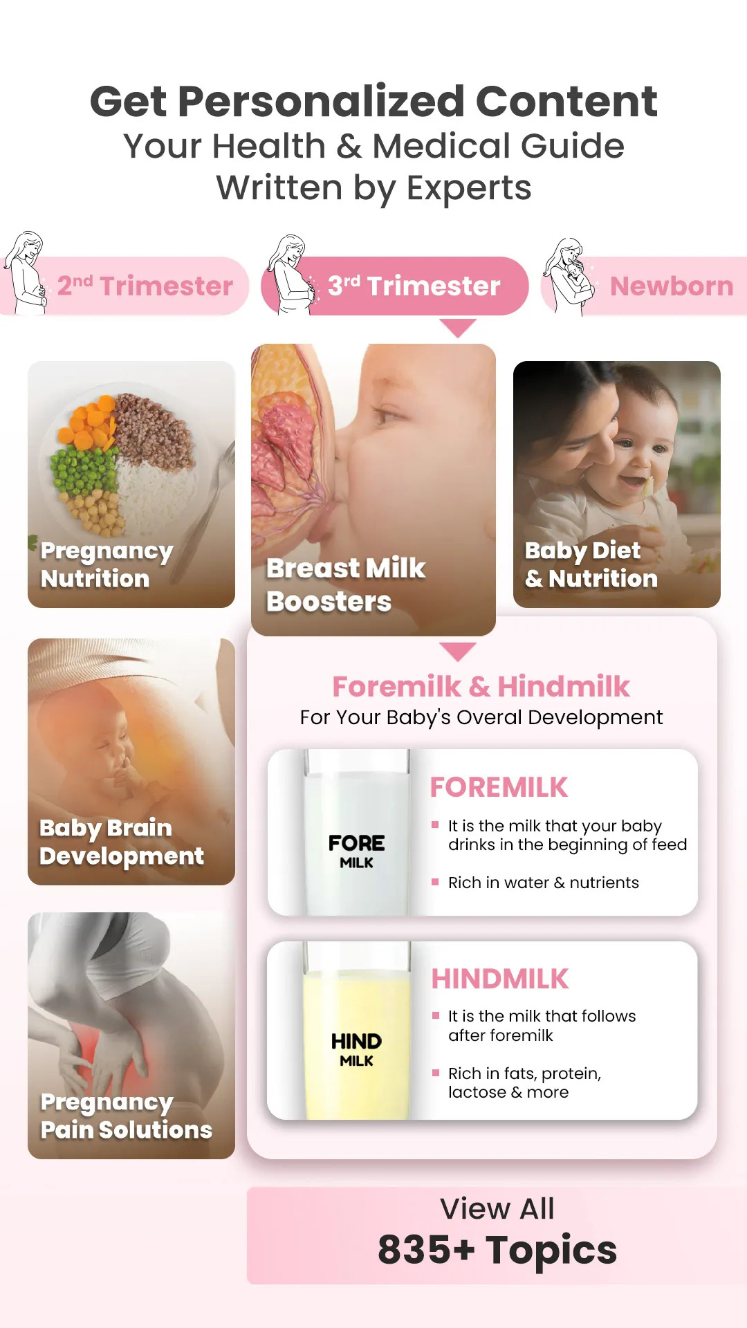 Healofy Pregnancy & Parenting | Indus Appstore | Screenshot