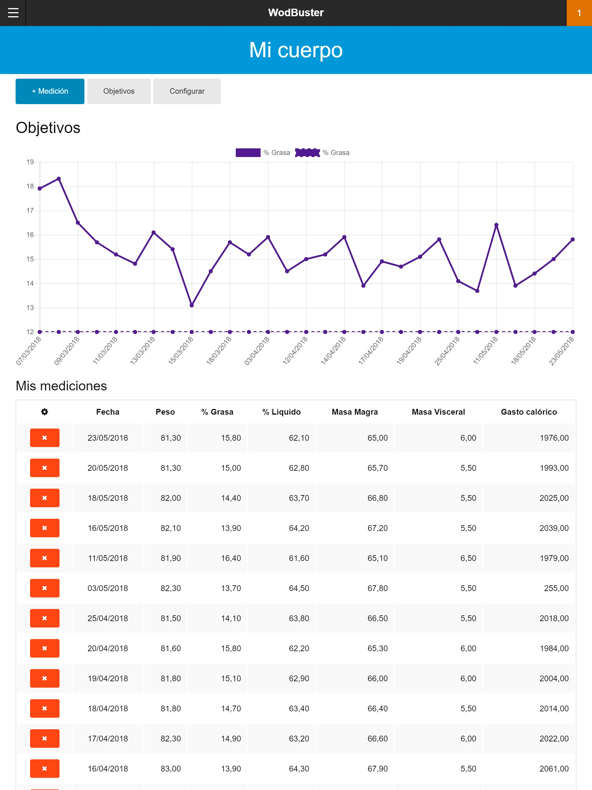 EstudioFit | Indus Appstore | Screenshot