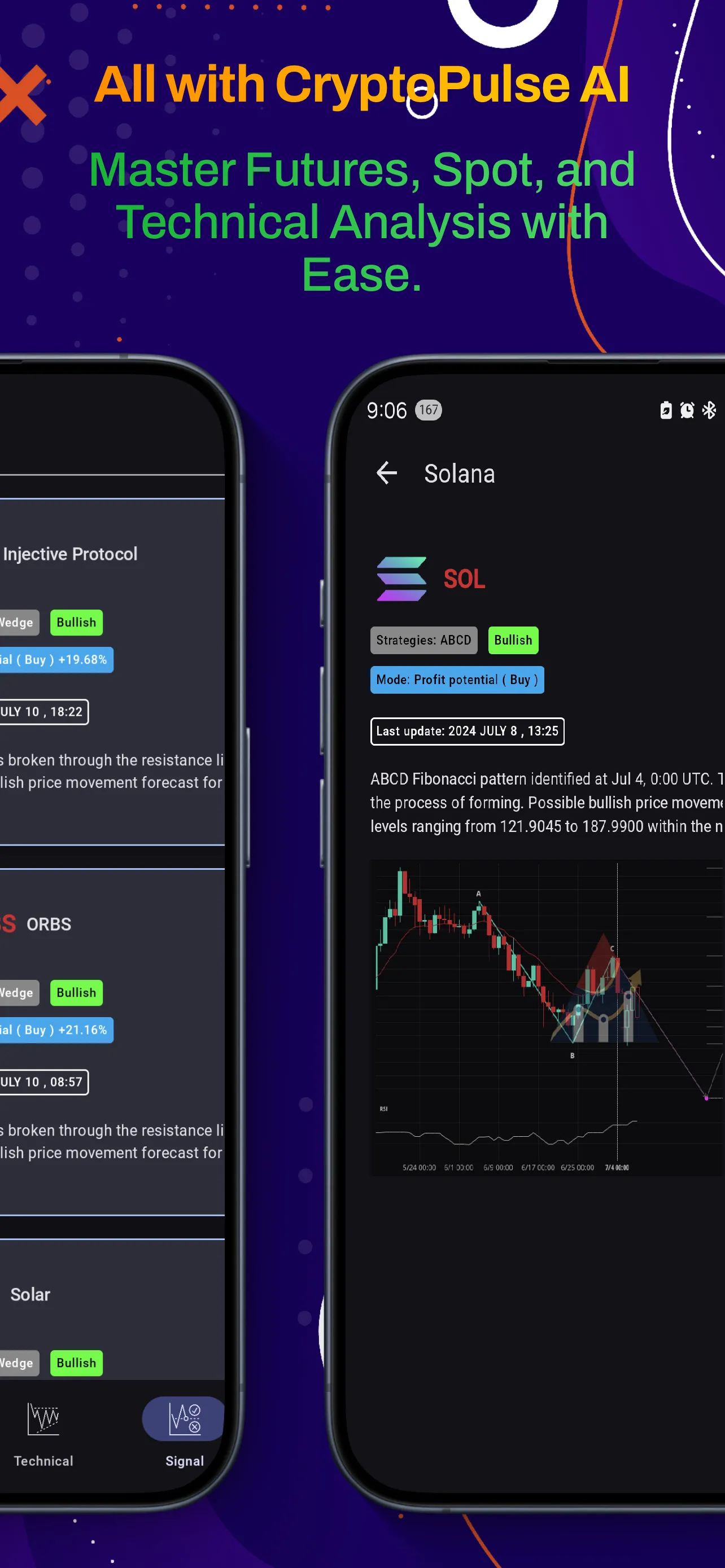 CryptoPulse AI - Crypto Signal | Indus Appstore
