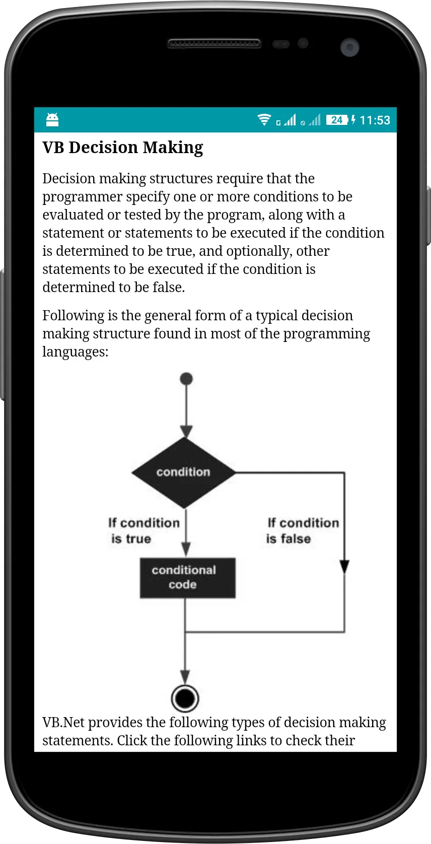 Learn .Net Framework | Indus Appstore | Screenshot