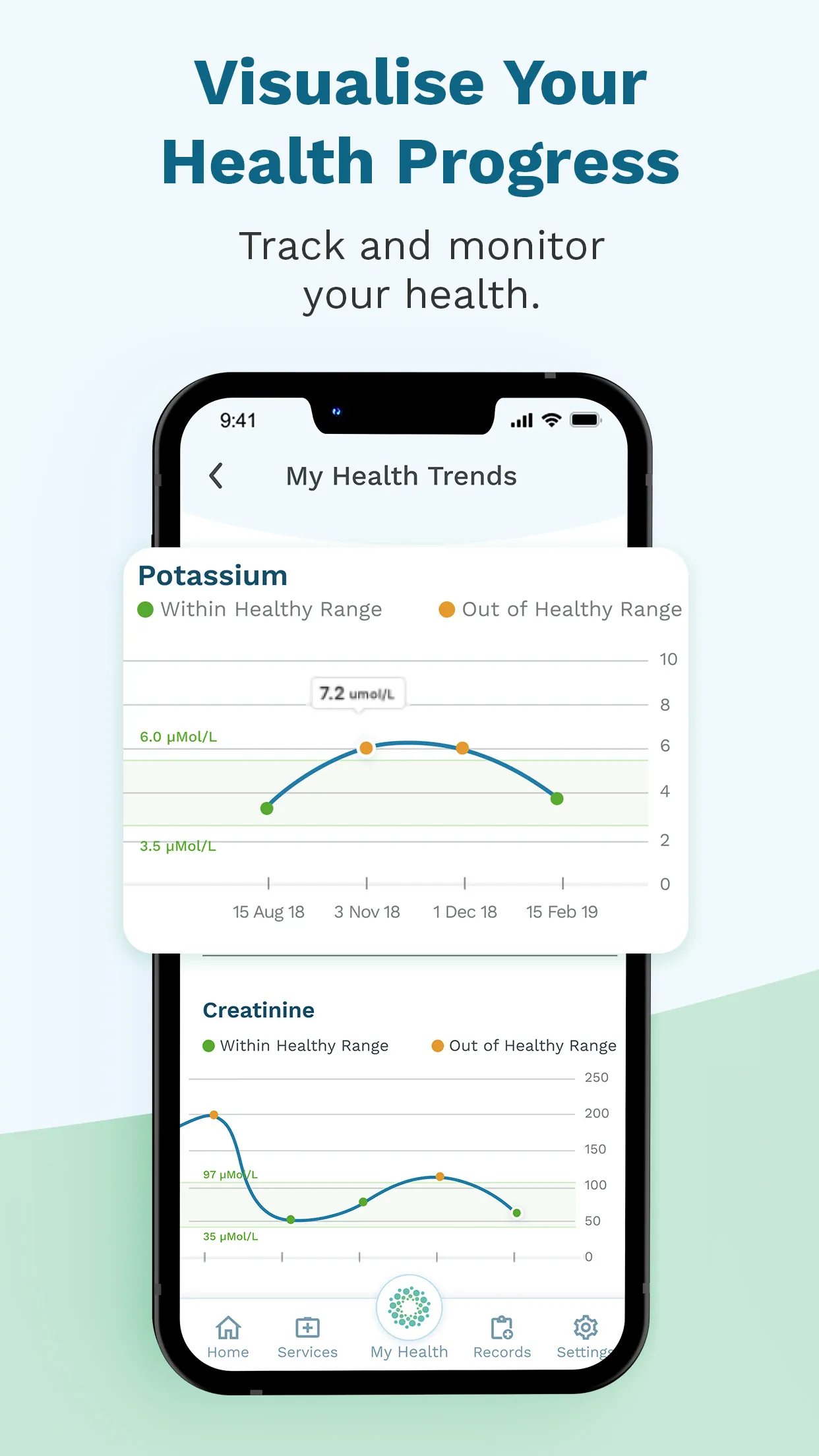 myhealth360 Singapore | Indus Appstore | Screenshot