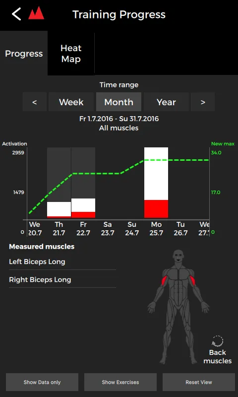 Mpower Muscle Monitor | Indus Appstore | Screenshot