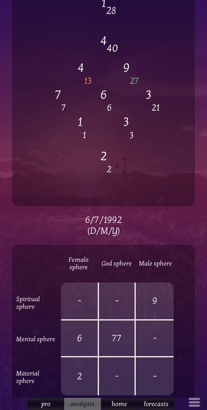 Our Numerology | Indus Appstore | Screenshot