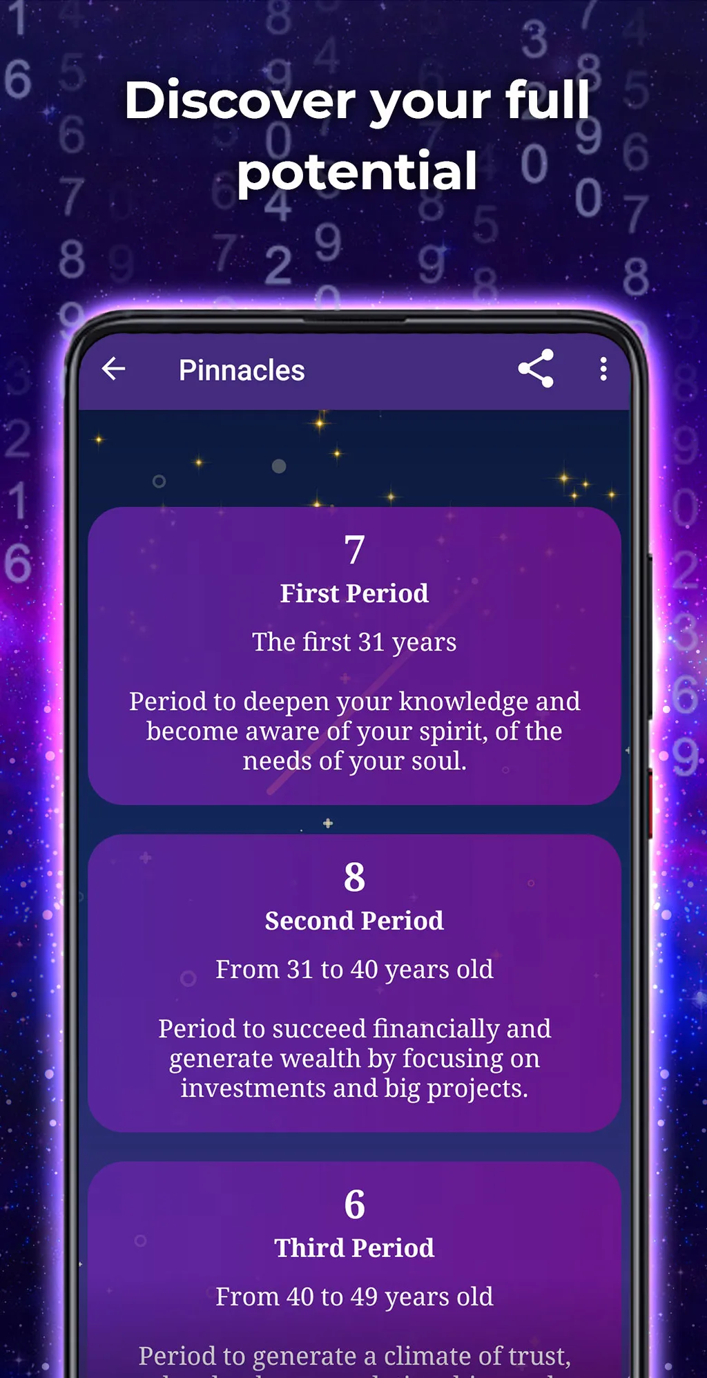 Numerology - Your life path | Indus Appstore | Screenshot