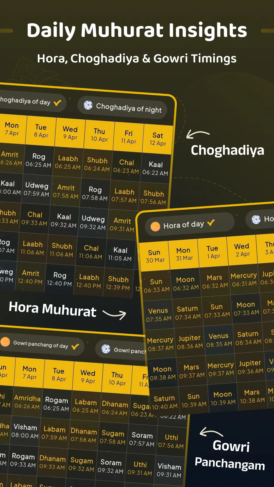 Shubh Panchang- Hindu Calendar | Indus Appstore | Screenshot