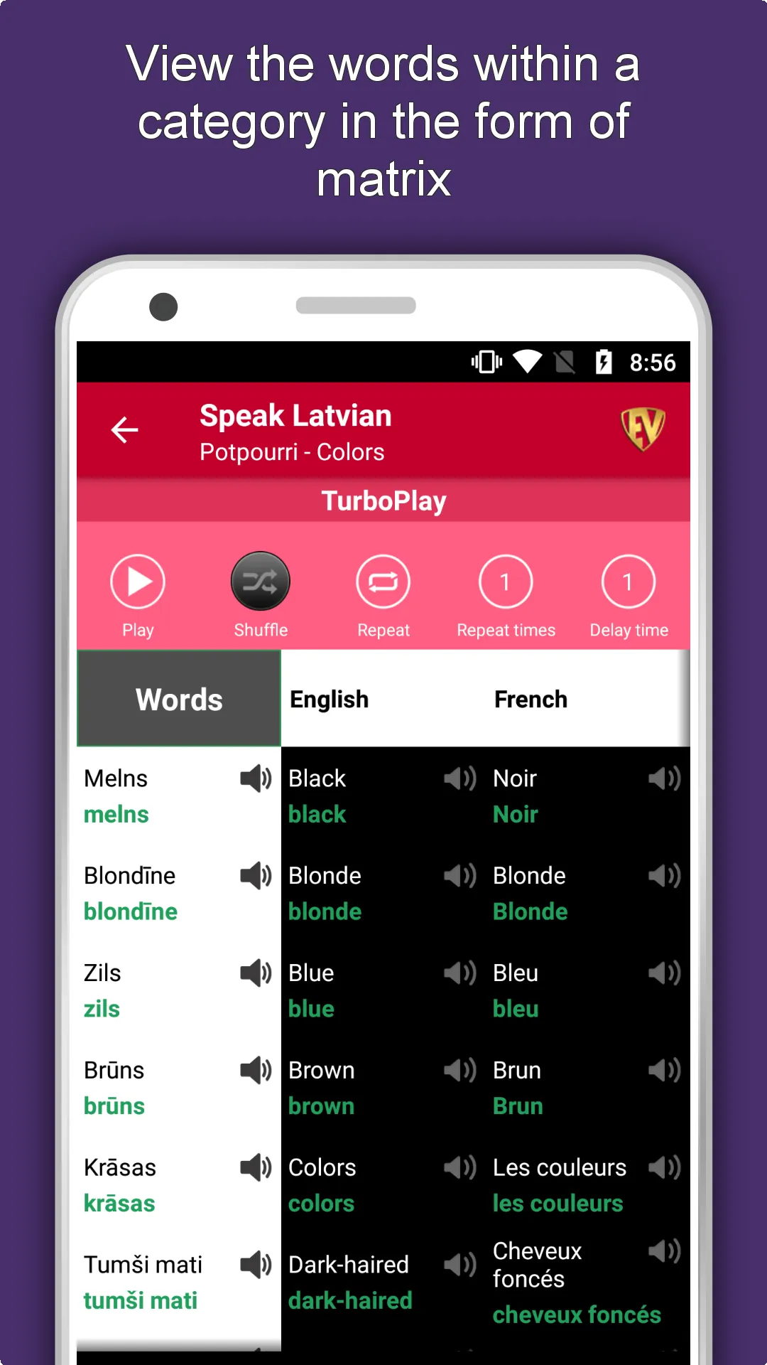 Learn Latvian Language Offline | Indus Appstore | Screenshot