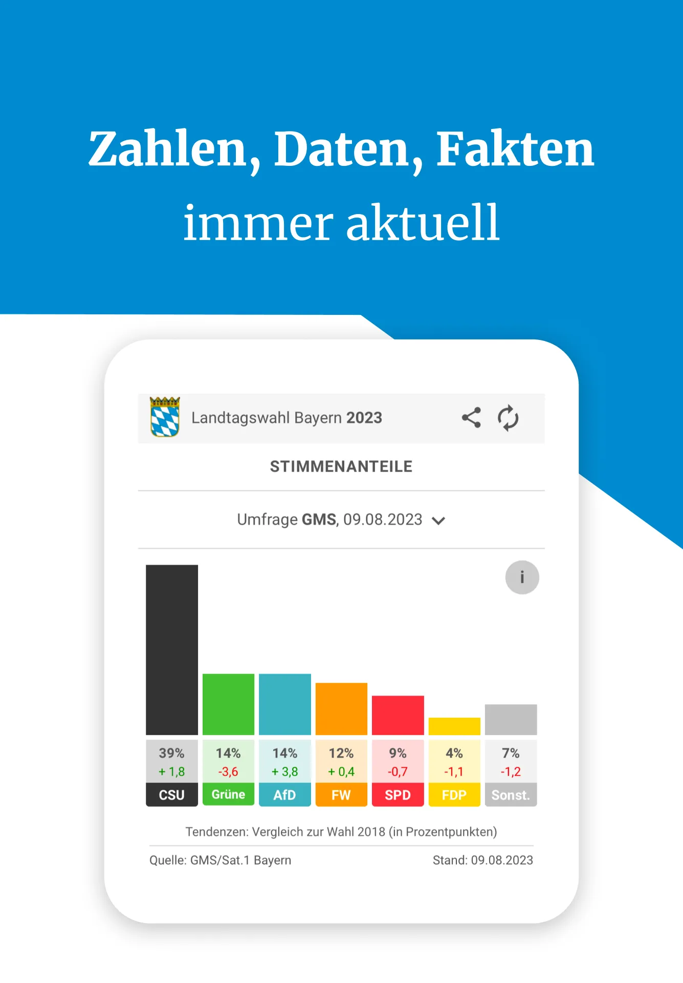 Merkur.de: Die Nachrichten App | Indus Appstore | Screenshot