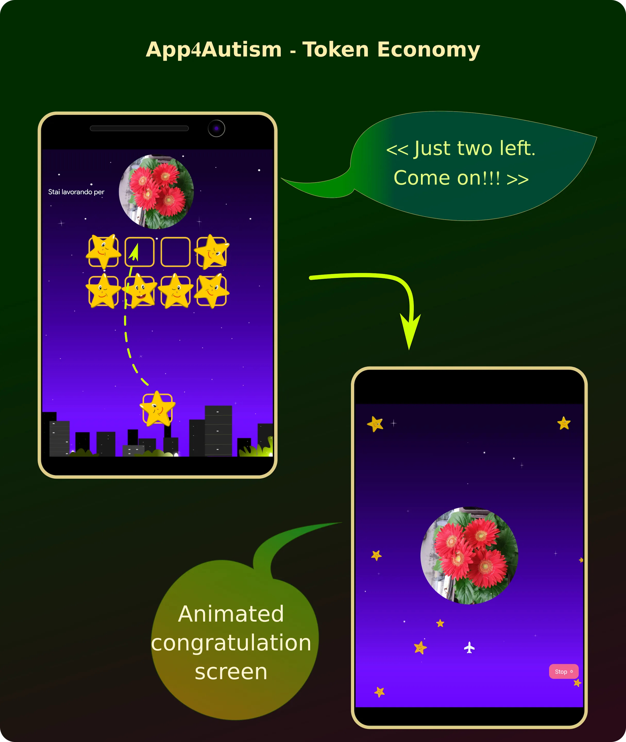 App4Autism - Timer, Visual Pla | Indus Appstore | Screenshot