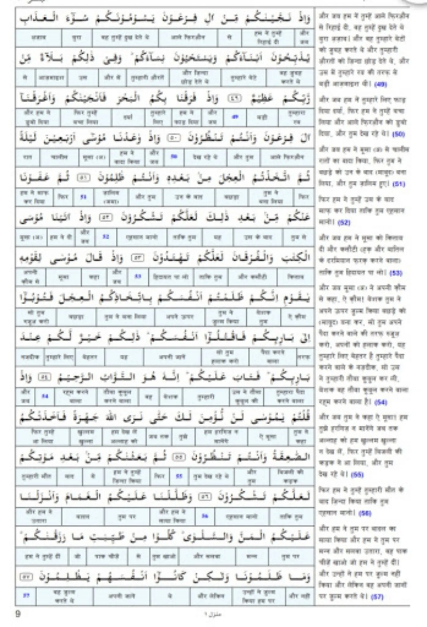 Quran in Hindi | Indus Appstore | Screenshot