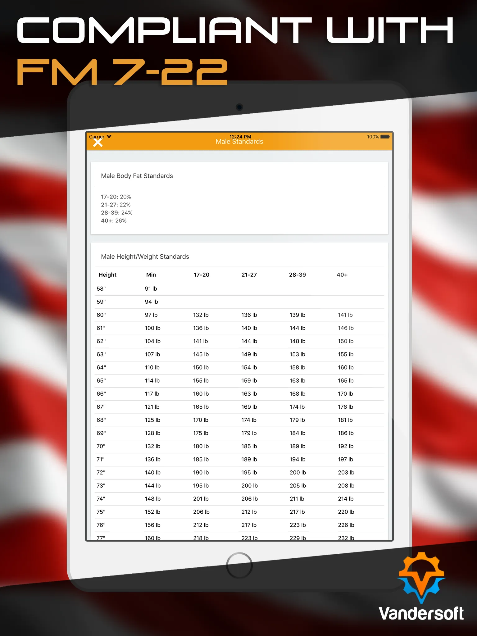 Army PRT - U.S. Army APFT Calc | Indus Appstore | Screenshot