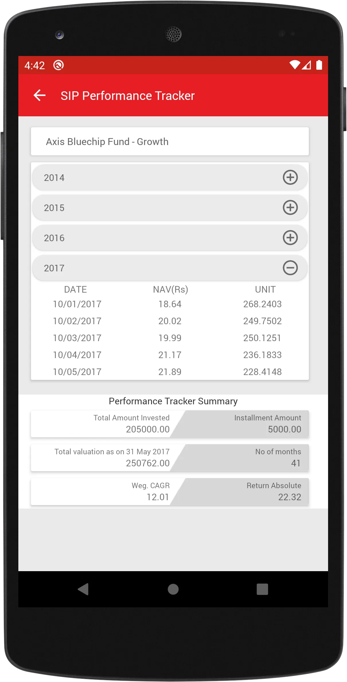 Money Magnet Investments | Indus Appstore | Screenshot