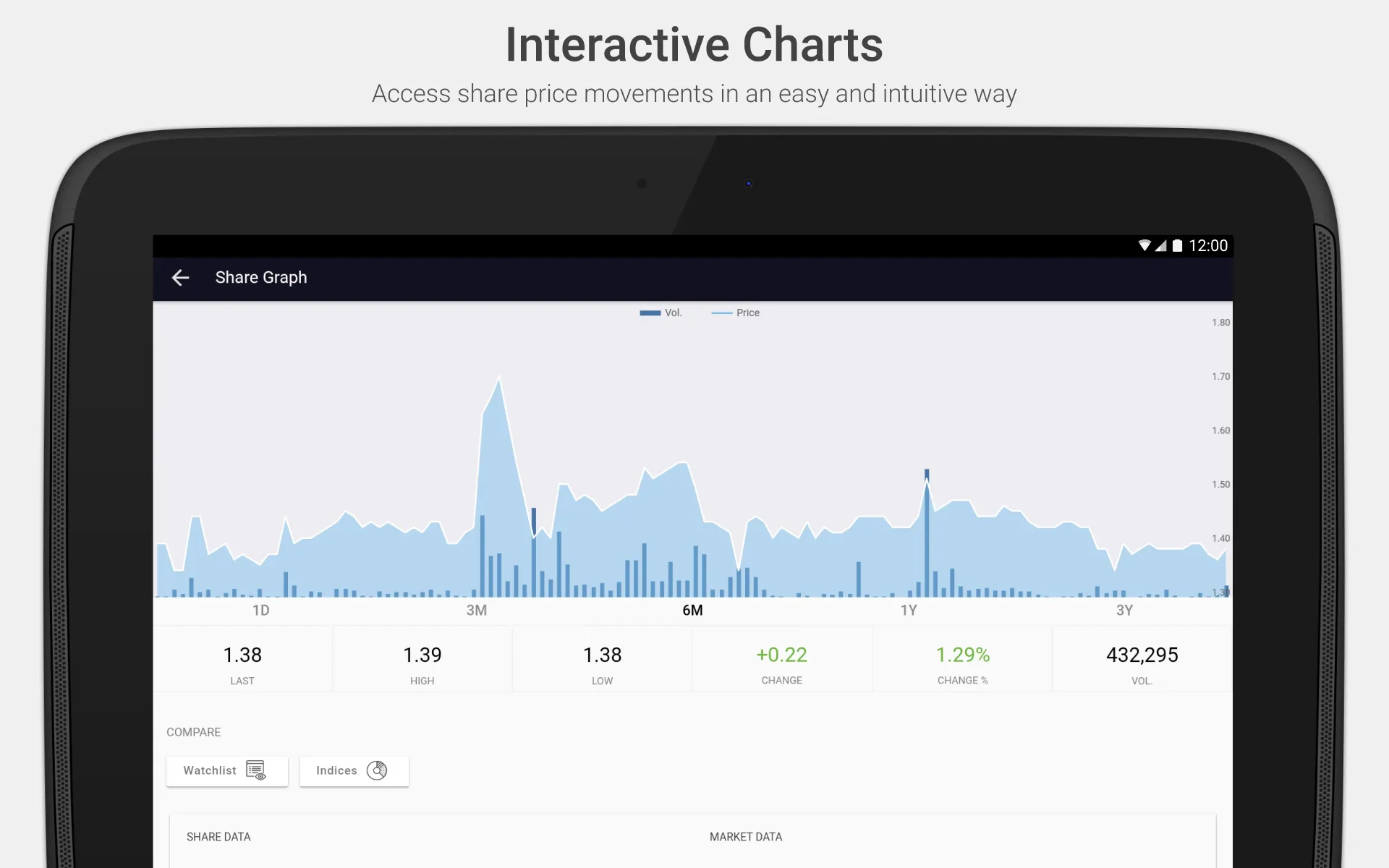 TAQA Investor Relations | Indus Appstore | Screenshot