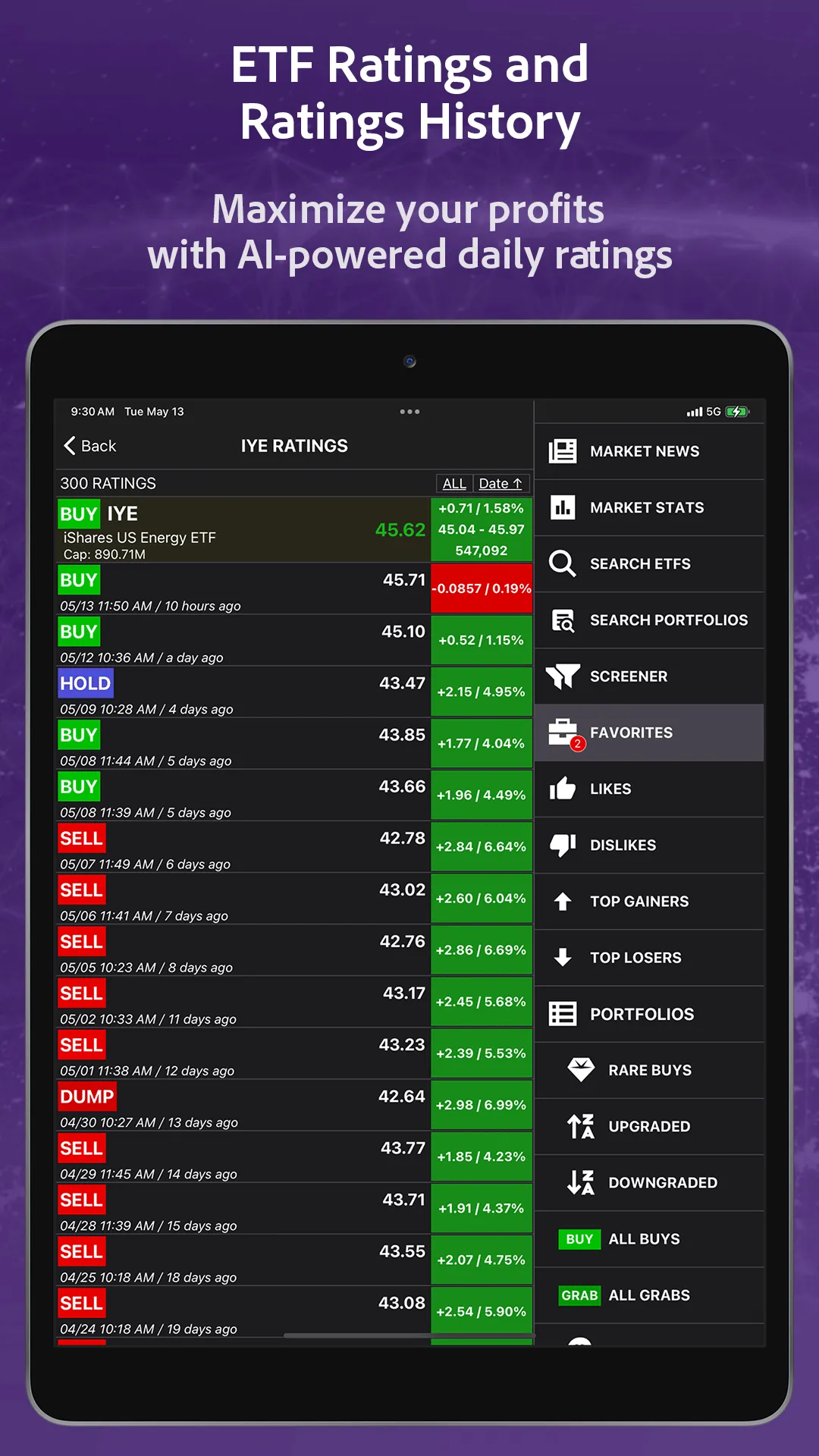 ETFon: ETF Investment Tracker | Indus Appstore | Screenshot