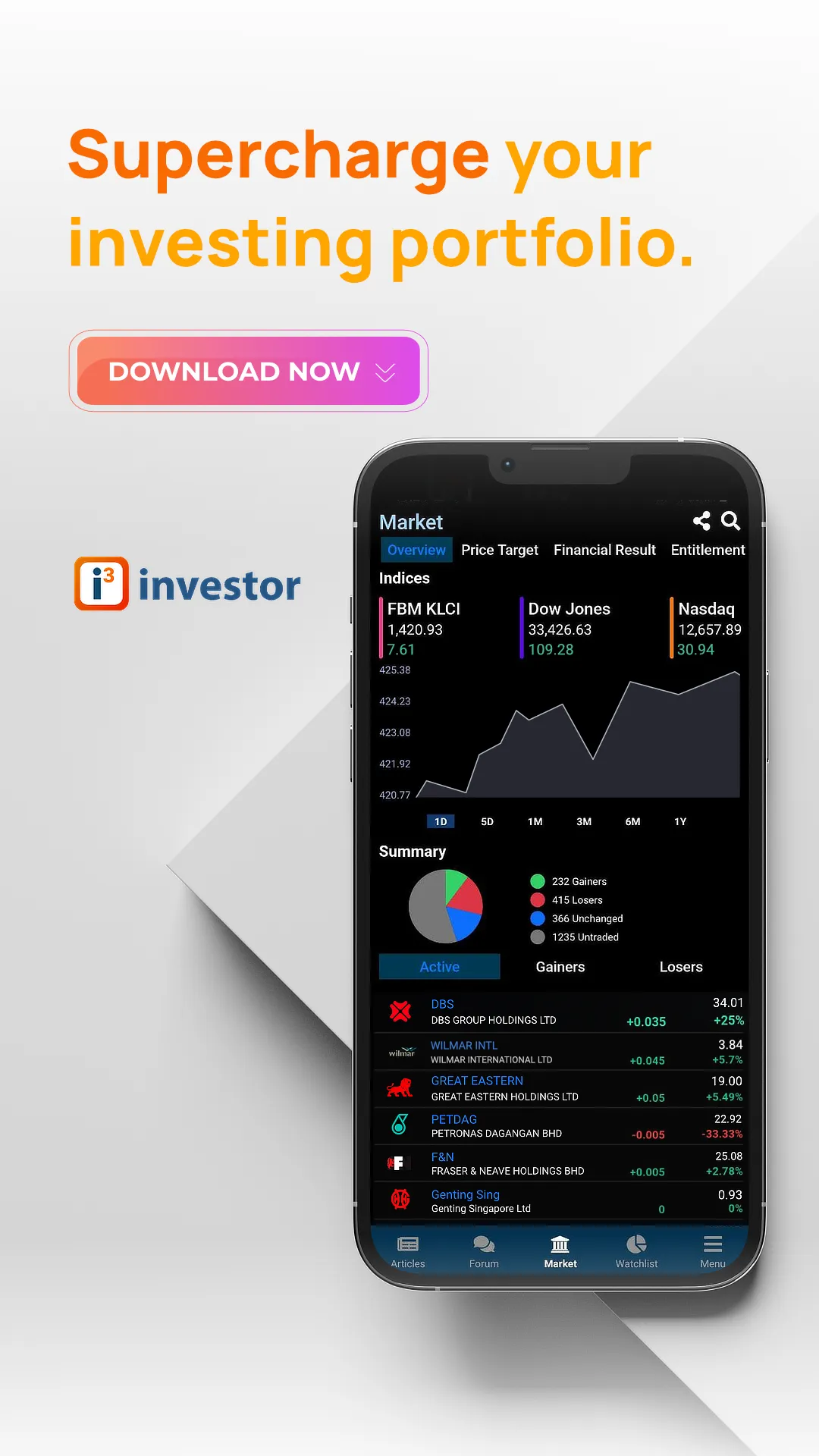 I3investor | Indus Appstore | Screenshot