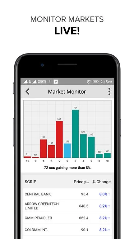 Equitymaster: Honest Research | Indus Appstore | Screenshot