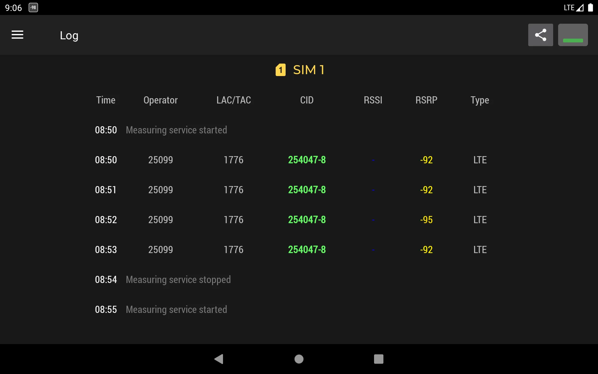 Cell Signal Monitor | Indus Appstore | Screenshot