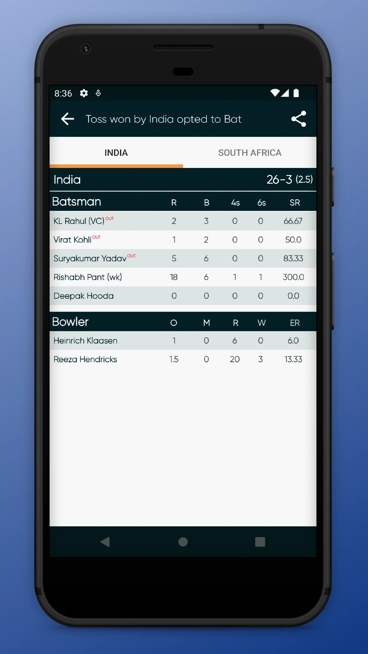 Cricket Scoring App - Yorker | Indus Appstore | Screenshot