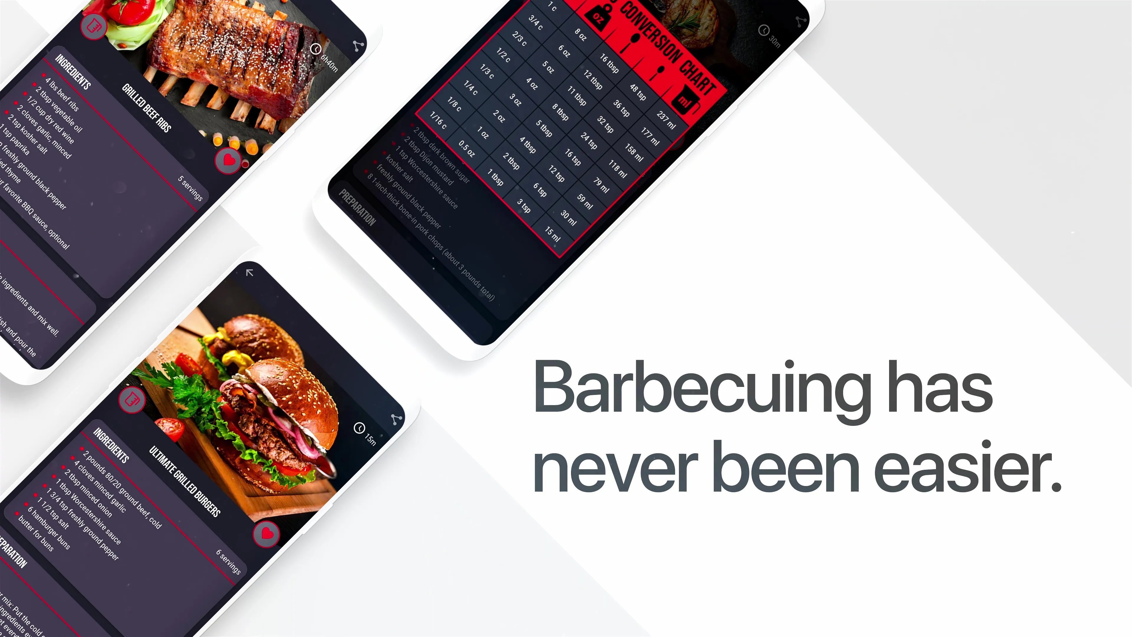 BBQ Grill Recipes | Indus Appstore | Screenshot