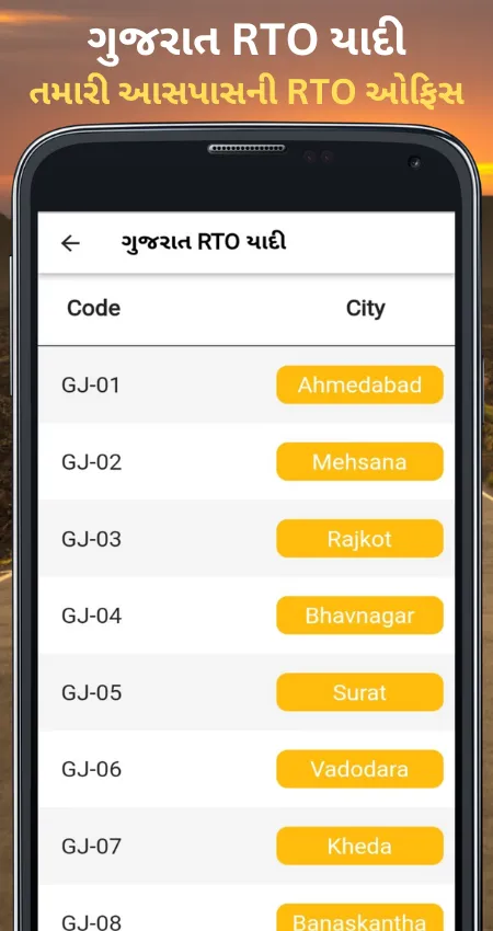 RTO Exam Gujarati:Licence Test | Indus Appstore | Screenshot