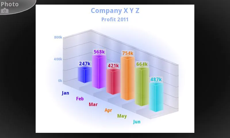 3D Charts | Indus Appstore | Screenshot