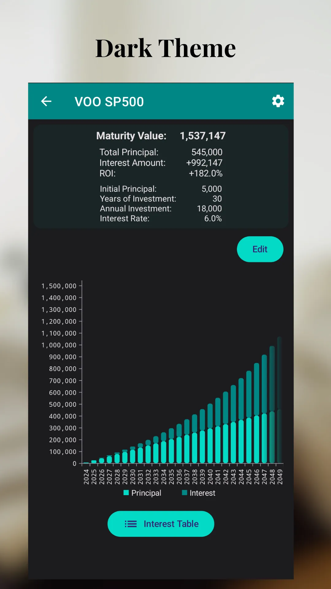 Accumulate+: Compound Interest | Indus Appstore | Screenshot