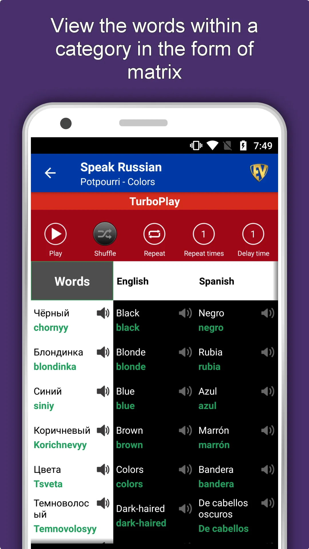 Learn Russian Language Offline | Indus Appstore | Screenshot